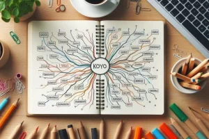 Mapas Mentais para Organizar Ideias e Desbloquear o Processo Criativo